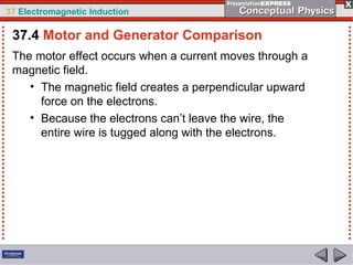 37 Electromagnetic Induction
The motor effect occurs when a current moves through a
magnetic field.
• The magnetic field creates a perpendicular upward
force on the electrons.
• Because the electrons can’t leave the wire, the
entire wire is tugged along with the electrons.
37.4 Motor and Generator Comparison
 
