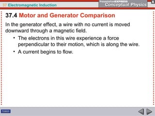 37 Electromagnetic Induction
In the generator effect, a wire with no current is moved
downward through a magnetic field.
• The electrons in this wire experience a force
perpendicular to their motion, which is along the wire.
• A current begins to flow.
37.4 Motor and Generator Comparison
 