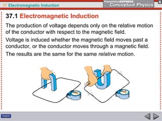 37 Electromagnetic Induction
The production of voltage depends only on the relative motion
of the conductor with respect to the magnetic field.
Voltage is induced whether the magnetic field moves past a
conductor, or the conductor moves through a magnetic field.
The results are the same for the same relative motion.
37.1 Electromagnetic Induction
 
