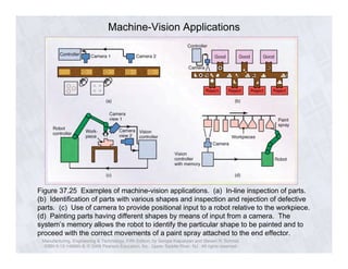 Ch37 automation | PDF