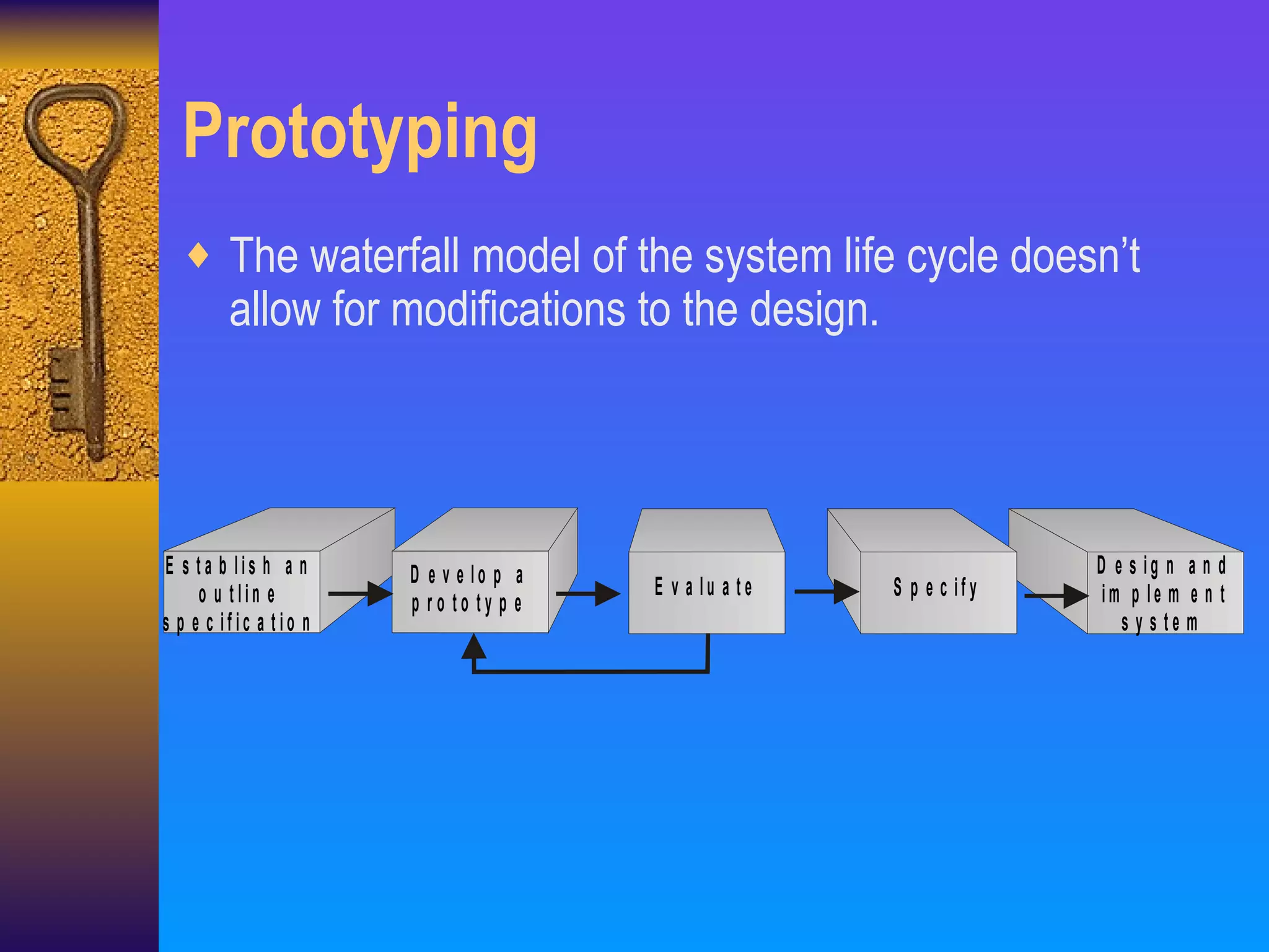Prototyping The waterfall model of the system life cycle doesn’t allow for modifications to the design. 