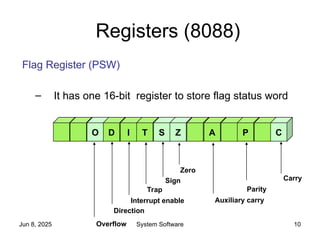 Machine Architecture of Intel 8088 and addressing modes | PPT