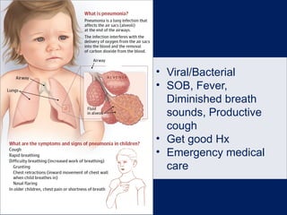 • Viral/Bacterial
• SOB, Fever,
Diminished breath
sounds, Productive
cough
• Get good Hx
• Emergency medical
care
 