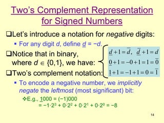 ch3a-binary-numbers.ppt