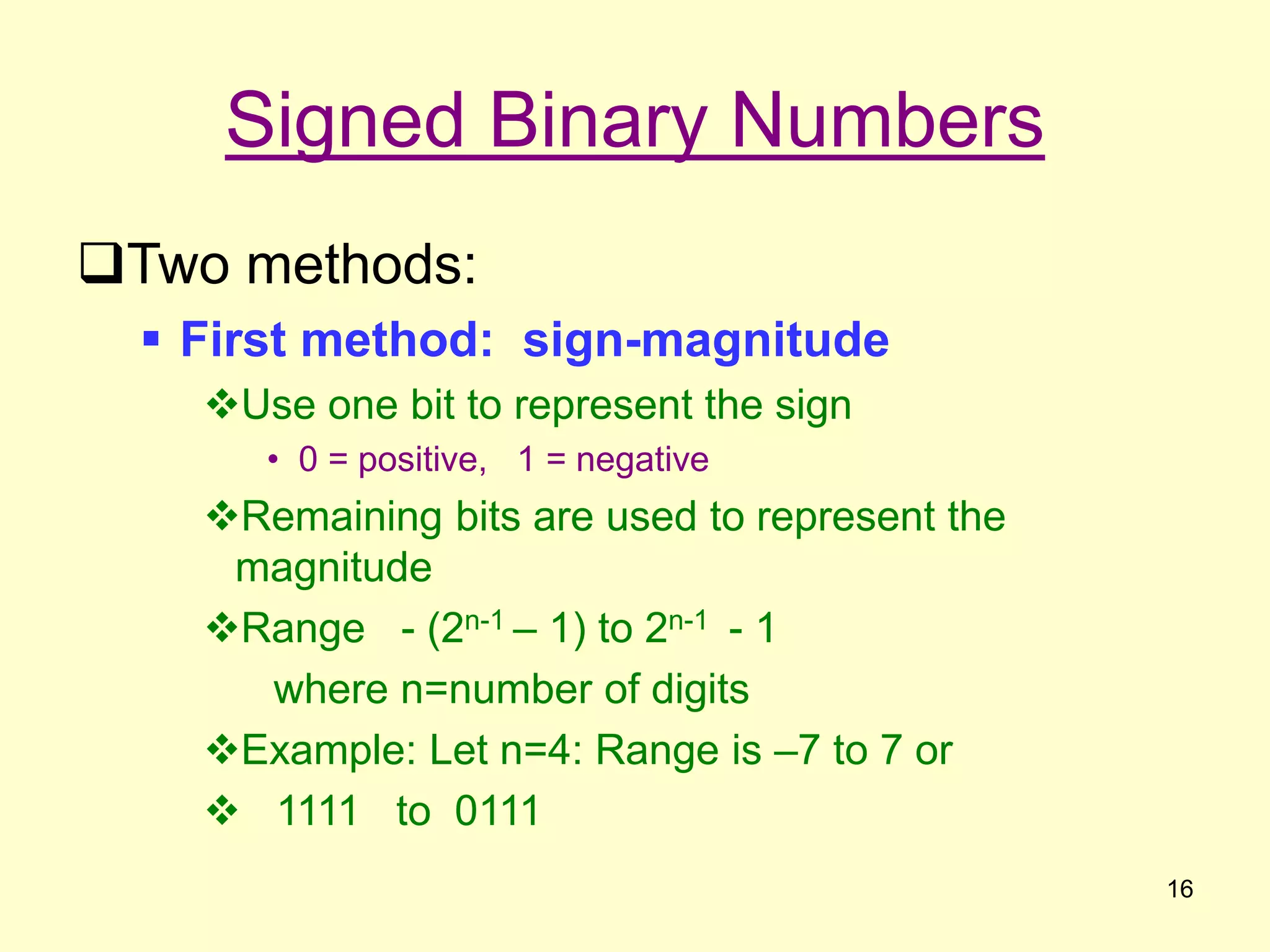 ch3a-binary-numbers.ppt | Free Download