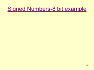 20
Signed Numbers-8 bit example
 