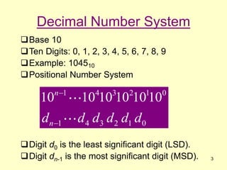 3
Decimal Number System
Base 10
Ten Digits: 0, 1, 2, 3, 4, 5, 6, 7, 8, 9
Example: 104510
Positional Number System
Dig...