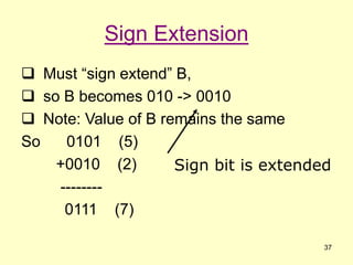 37
Sign Extension
 Must “sign extend” B,
 so B becomes 010 -> 0010
 Note: Value of B remains the same
So 0101 (5)
+0010...