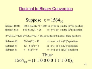 binary-numbers.ppt