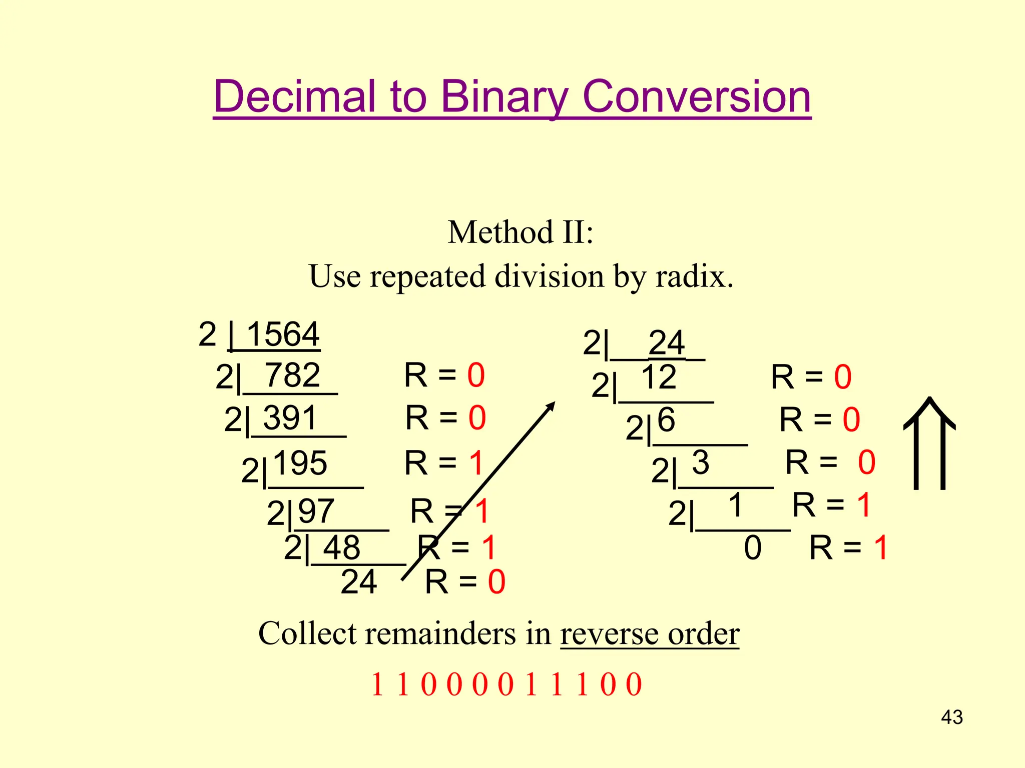 ch3a-binary-numbers.ppt ch3a-binary-numbers.ppt ch3a-binary-numbers.ppt