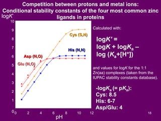 ch3a3_2_2009.ppt