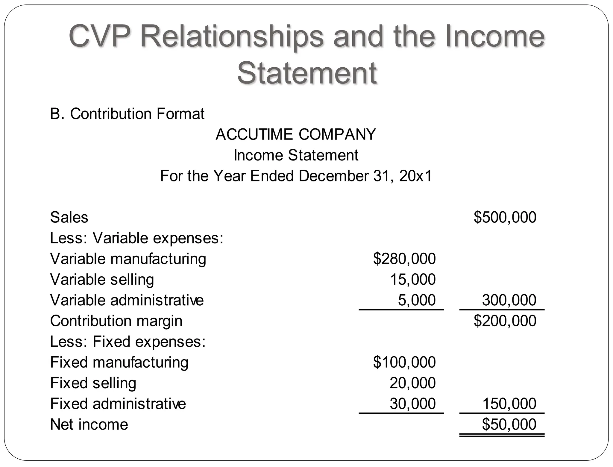 CH 3 ACCOUNTING.pptCost-Volume-Profit Analysis | PPT