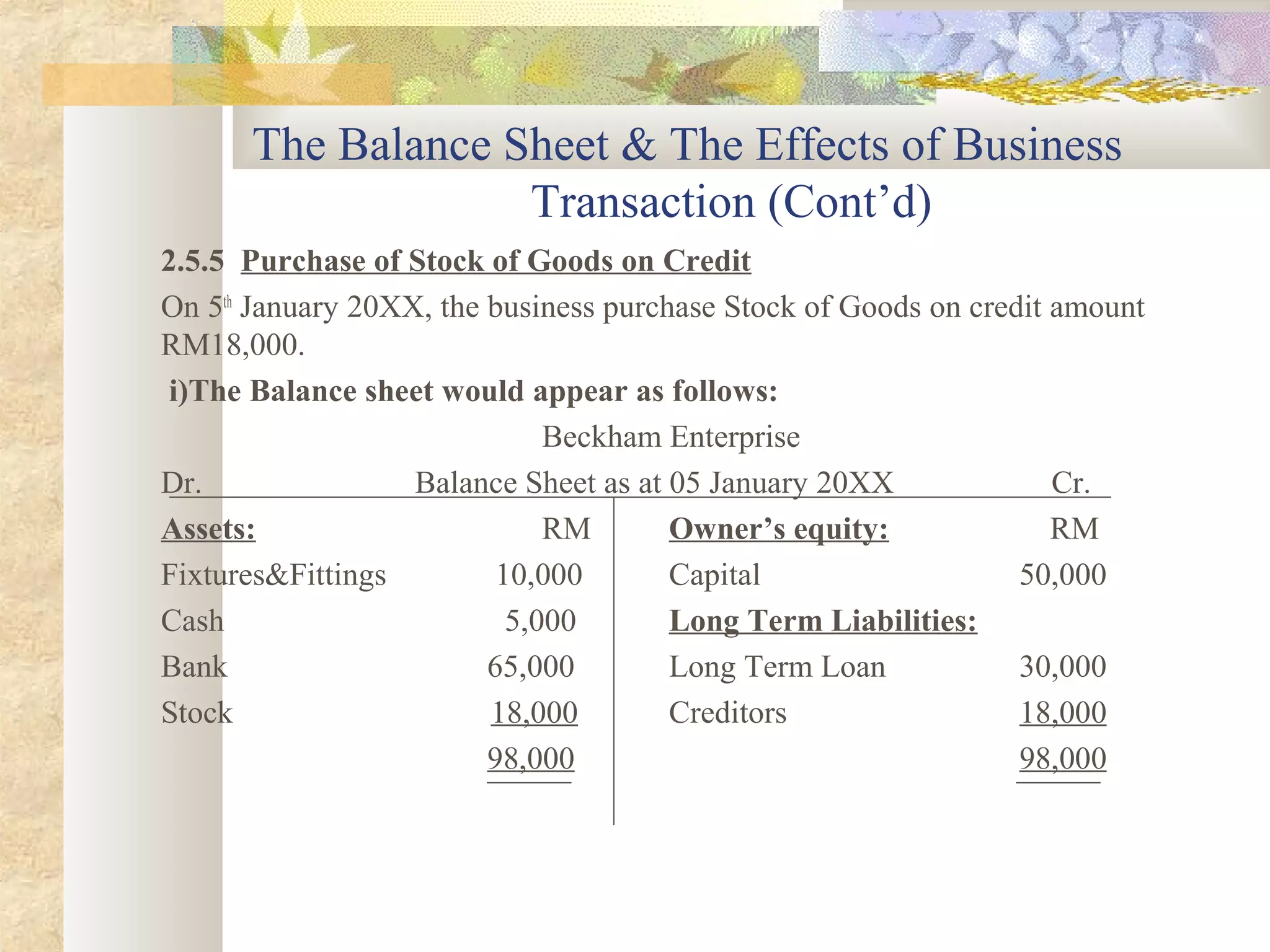 Ch 3 accounting equation & classification | PPT