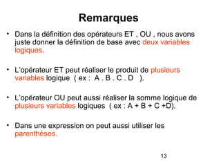 13
Remarques
• Dans la définition des opérateurs ET , OU , nous avons
juste donner la définition de base avec deux variables
logiques.
• L’opérateur ET peut réaliser le produit de plusieurs
variables logique ( ex : A . B . C . D ).
• L’opérateur OU peut aussi réaliser la somme logique de
plusieurs variables logiques ( ex : A + B + C +D).
• Dans une expression on peut aussi utiliser les
parenthèses.
 