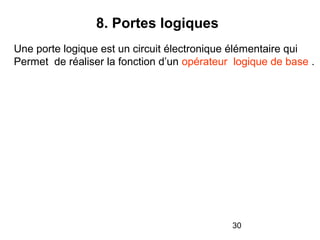 30
8. Portes logiques
Une porte logique est un circuit électronique élémentaire qui
Permet de réaliser la fonction d’un opérateur logique de base .
 