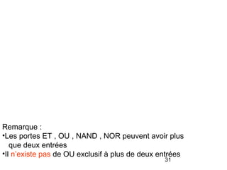 31
Remarque :
•Les portes ET , OU , NAND , NOR peuvent avoir plus
que deux entrées
•Il n’existe pas de OU exclusif à plus de deux entrées
 