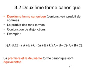 47
3.2 Deuxième forme canonique
• Deuxième forme canonique (conjonctive): produit de
sommes
• Le produit des max termes
• Conjonction de disjonctions
• Exemple :
La première et la deuxième forme canonique sont
équivalentes .
C)BA(C)BA)(CB(AC)BA(C)B,F(A, ++++++++=
 