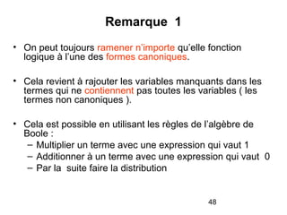 48
Remarque 1
• On peut toujours ramener n’importe qu’elle fonction
logique à l’une des formes canoniques.
• Cela revient à rajouter les variables manquants dans les
termes qui ne contiennent pas toutes les variables ( les
termes non canoniques ).
• Cela est possible en utilisant les règles de l’algèbre de
Boole :
– Multiplier un terme avec une expression qui vaut 1
– Additionner à un terme avec une expression qui vaut 0
– Par la suite faire la distribution
 