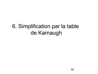 64
6. Simplification par la table
de Karnaugh
 