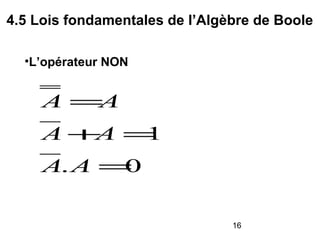 16
4.5 Lois fondamentales de l’Algèbre de Boole
•L’opérateur NON
0.
1
=
=+
=
AA
AA
AA
 