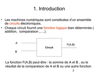 2
1. Introduction
• Les machines numériques sont constituées d’un ensemble
de circuits électroniques.
• Chaque circuit fournit une fonction logique bien déterminée (
addition, comparaison ,….).
La fonction F(A,B) peut être : la somme de A et B , ou le
résultat de la comparaison de A et B ou une autre fonction
Circuit
A
F(A,B)
B
 
