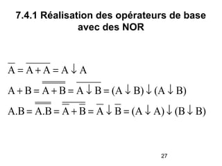 27
7.4.1 Réalisation des opérateurs de base
avec des NOR
B)(BA)(ABABAA.BA.B
B)(AB)(ABABABA
AAAAA
↓↓↓=↓=+==
↓↓↓=↓=+=+
↓=+=
 