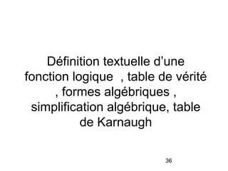 36
Définition textuelle d’une
fonction logique , table de vérité
, formes algébriques ,
simplification algébrique, table
de Karnaugh
 