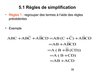 58
5.1 Règles de simplification
• Règles 1 : regrouper des termes à l’aide des règles
précédentes
• Exemple
ACDAB
CD)B(A
(CD))BB(A
CDBAAB
CDBA)C(CABCDBACABABC
+=
+=
+=
+=
++=++
 