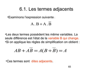65
6.1. Les termes adjacents
B.AB.A +
•Les deux termes possèdent les même variables. La
seule différence est l’état de la variable B qui change.
•Si on applique les règles de simplification on obtient :
•Ces termes sont dites adjacents.
ABBABAAB =+=+ )(
•Examinons l’expression suivante :
 