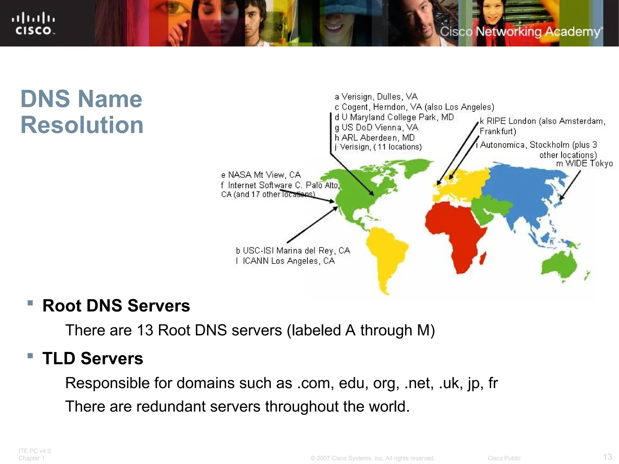ITE PC v4.0
Chapter 1 13
© 2007 Cisco Systems, Inc. All rights reserved. Cisco Public
DNS Name
Resolution
 Root DNS Servers
There are 13 Root DNS servers (labeled A through M)
 TLD Servers
Responsible for domains such as .com, edu, org, .net, .uk, jp, fr
There are redundant servers throughout the world.
 
