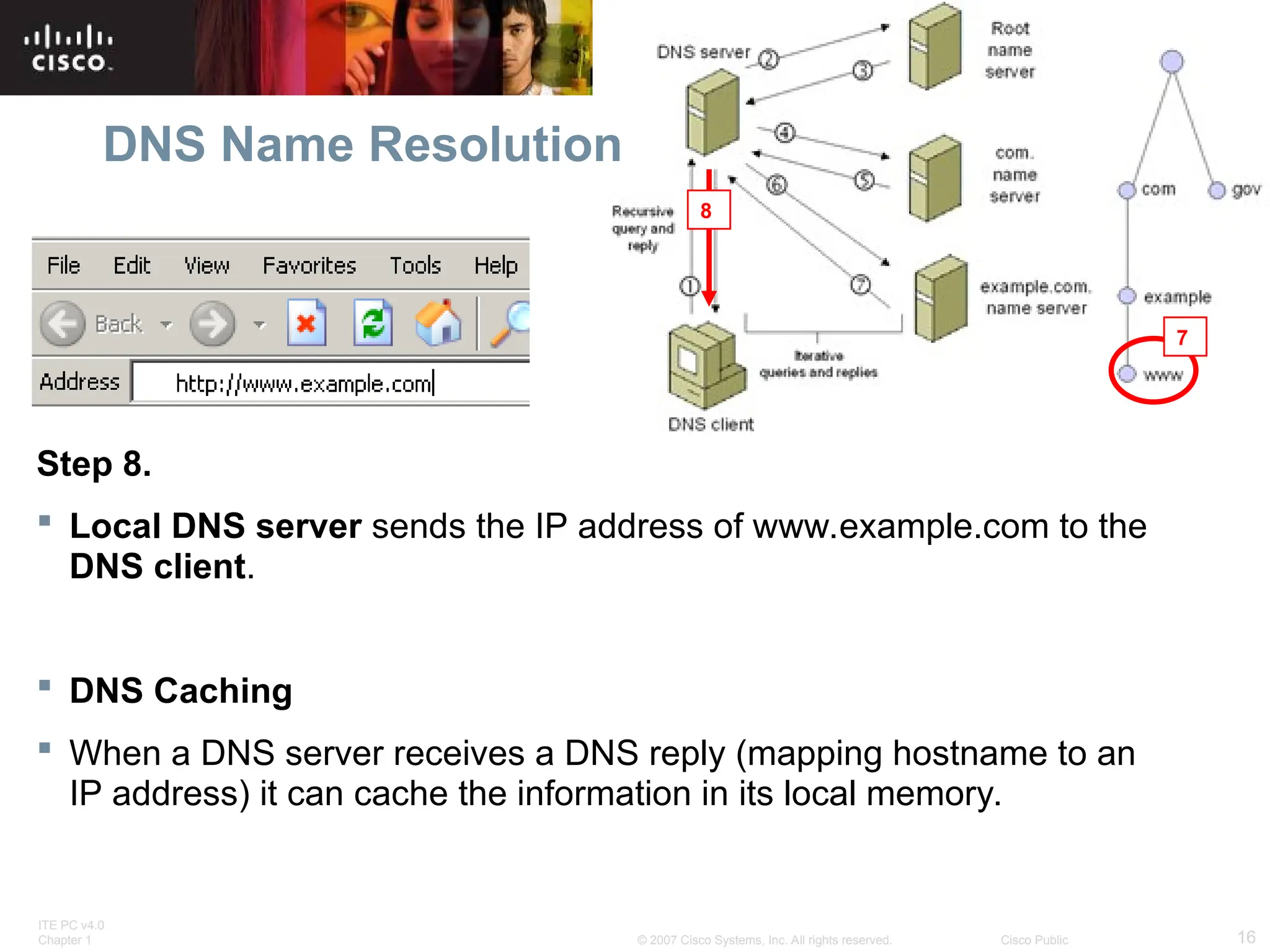 ITE PC v4.0
Chapter 1 16
© 2007 Cisco Systems, Inc. All rights reserved. Cisco Public
Step 8.
 Local DNS server sends the IP address of www.example.com to the
DNS client.
 DNS Caching
 When a DNS server receives a DNS reply (mapping hostname to an
IP address) it can cache the information in its local memory.
8
7
DNS Name Resolution
 
