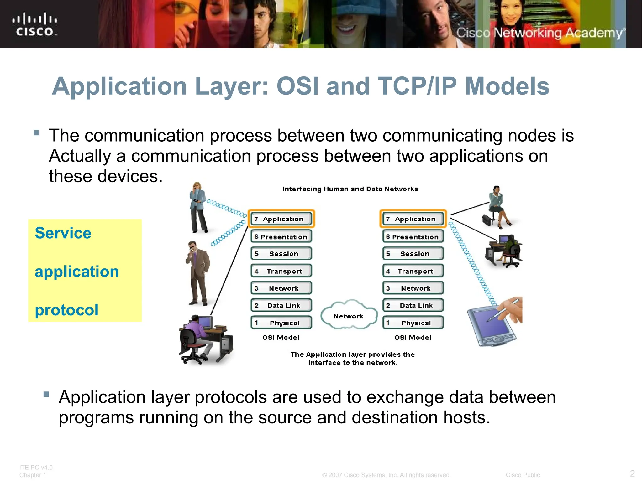 ITE PC v4.0
Chapter 1 2
© 2007 Cisco Systems, Inc. All rights reserved. Cisco Public
Application Layer: OSI and TCP/IP Models
 The communication process between two communicating nodes is
Actually a communication process between two applications on
these devices.
 Application layer protocols are used to exchange data between
programs running on the source and destination hosts.
Service
application
protocol
 
