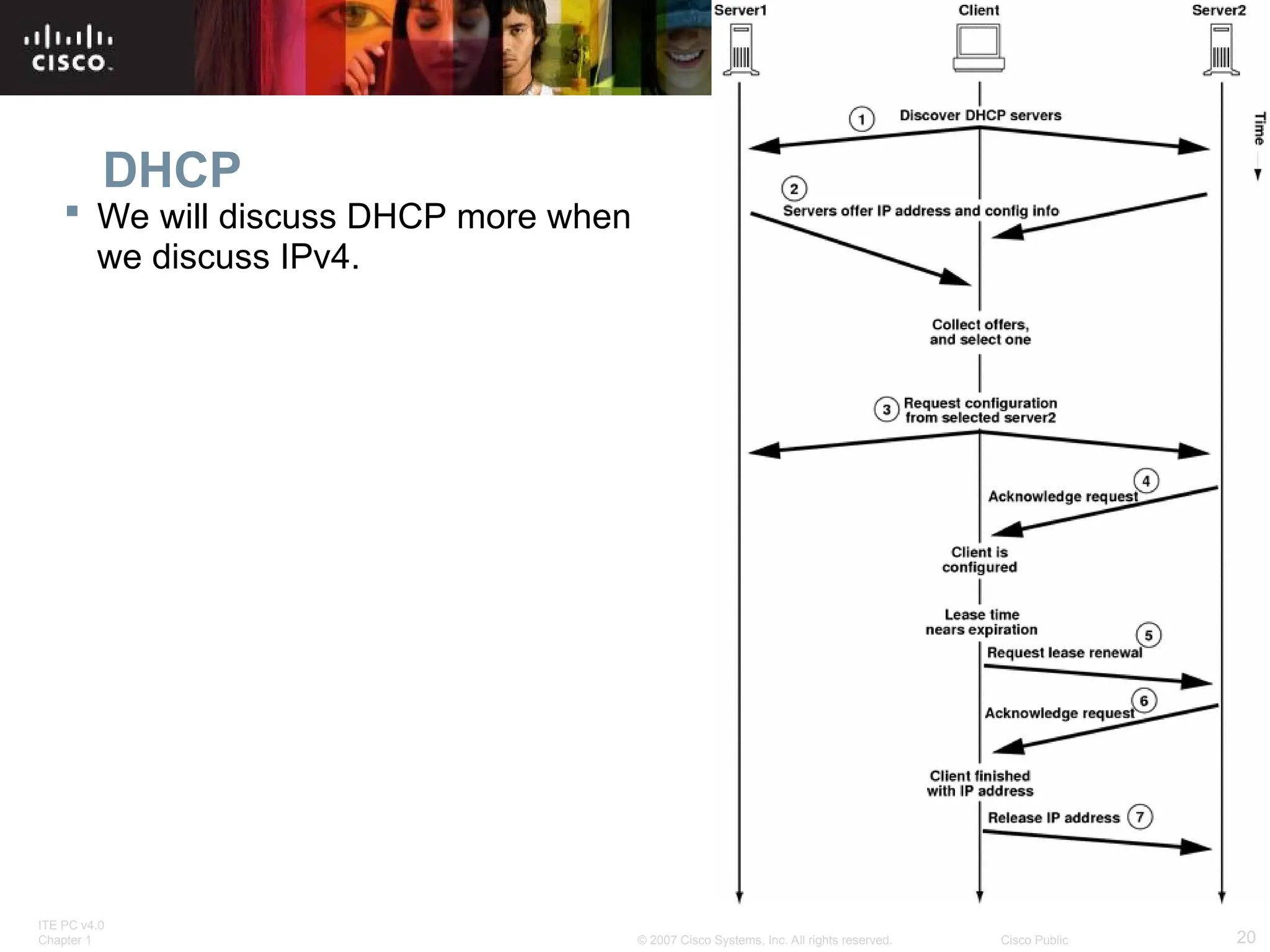 ITE PC v4.0
Chapter 1 20
© 2007 Cisco Systems, Inc. All rights reserved. Cisco Public
DHCP
 We will discuss DHCP more when
we discuss IPv4.
 