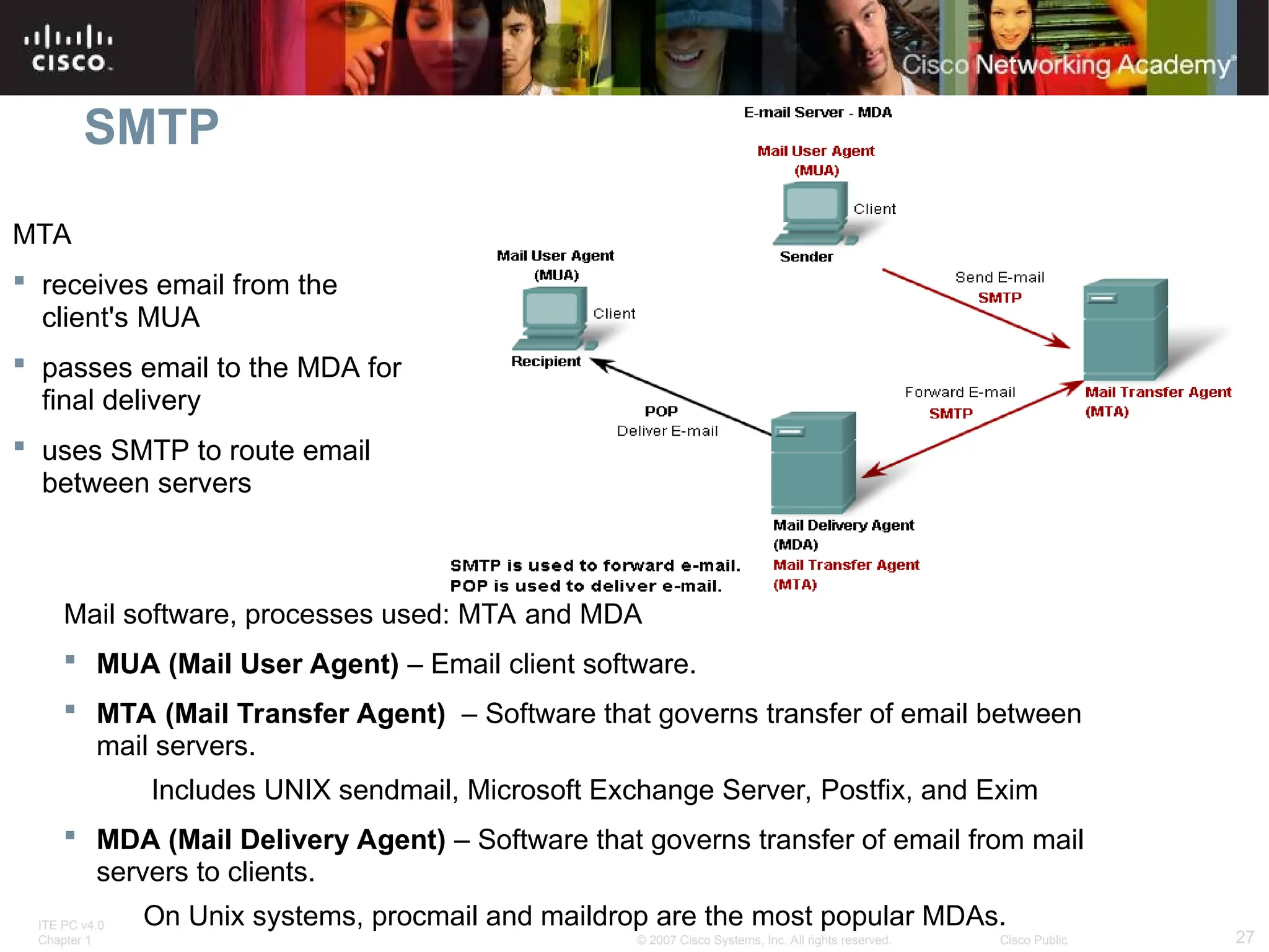 ITE PC v4.0
Chapter 1 27
© 2007 Cisco Systems, Inc. All rights reserved. Cisco Public
SMTP
Mail software, processes used: MTA and MDA
 MUA (Mail User Agent) – Email client software.
 MTA (Mail Transfer Agent) – Software that governs transfer of email between
mail servers.
Includes UNIX sendmail, Microsoft Exchange Server, Postfix, and Exim
 MDA (Mail Delivery Agent) – Software that governs transfer of email from mail
servers to clients.
On Unix systems, procmail and maildrop are the most popular MDAs.
MTA
 receives email from the
client's MUA
 passes email to the MDA for
final delivery
 uses SMTP to route email
between servers
 