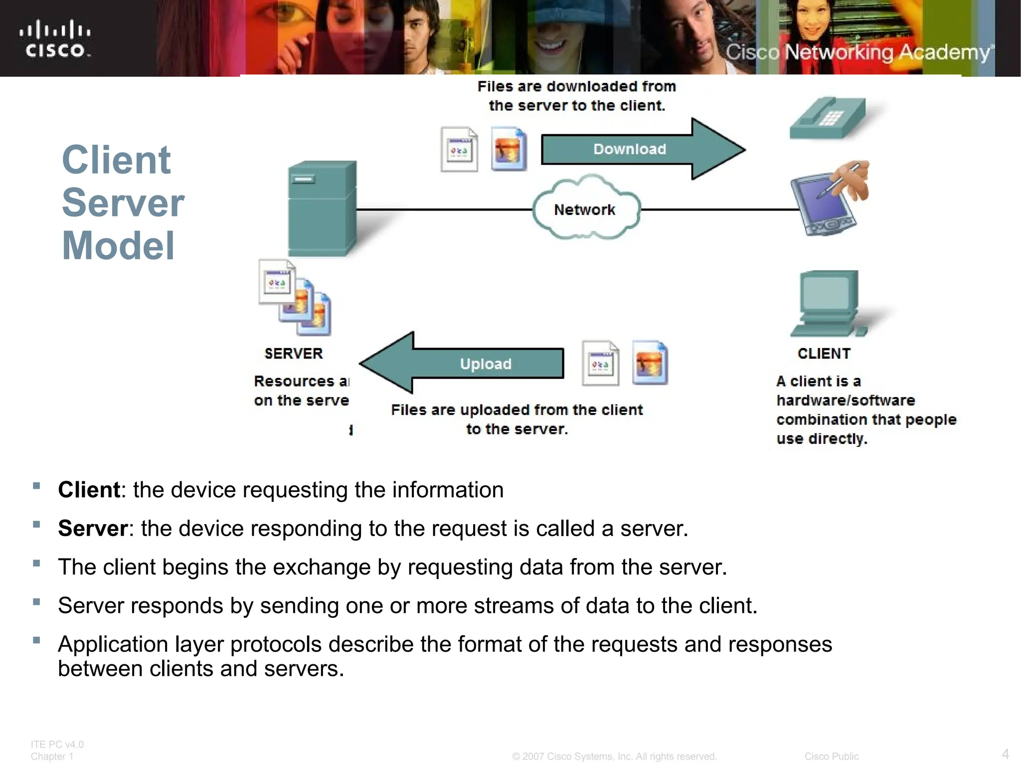 ITE PC v4.0
Chapter 1 4
© 2007 Cisco Systems, Inc. All rights reserved. Cisco Public
Client
Server
Model
 Client: the device requesting the information
 Server: the device responding to the request is called a server.
 The client begins the exchange by requesting data from the server.
 Server responds by sending one or more streams of data to the client.
 Application layer protocols describe the format of the requests and responses
between clients and servers.
 