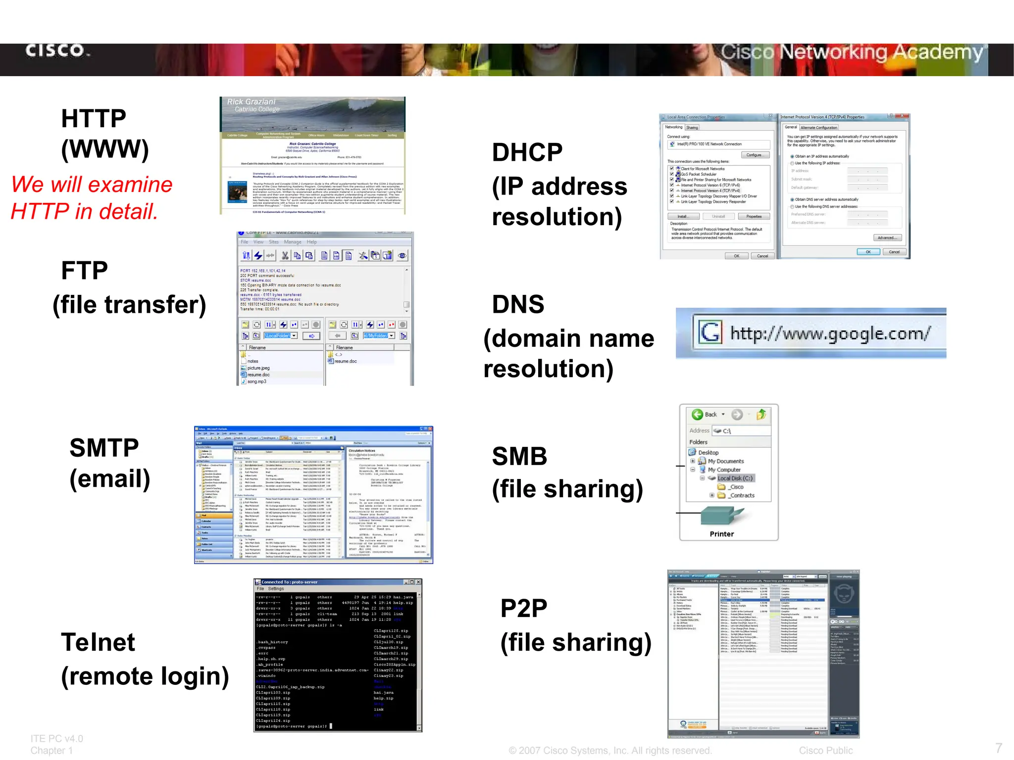 ITE PC v4.0
Chapter 1 7
© 2007 Cisco Systems, Inc. All rights reserved. Cisco Public
HTTP
(WWW)
FTP
SMTP
(email)
Telnet
(file transfer)
(remote login)
DHCP
(IP address
resolution)
DNS
(file sharing)
P2P
(domain name
resolution)
(file sharing)
SMB
We will examine
HTTP in detail.
 