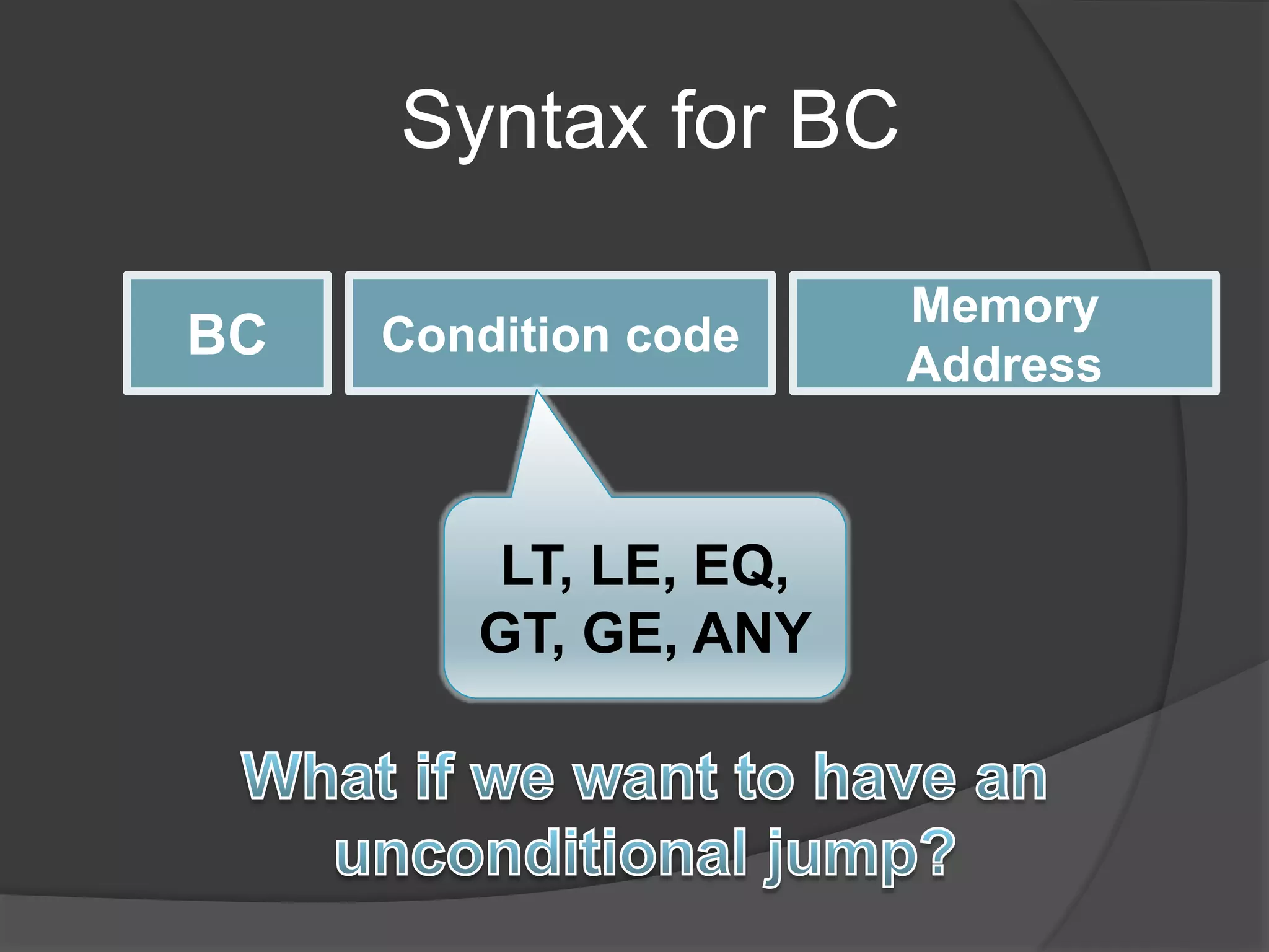 Syntax for BC
BC
Memory
Address
Condition code
LT, LE, EQ,
GT, GE, ANY
 