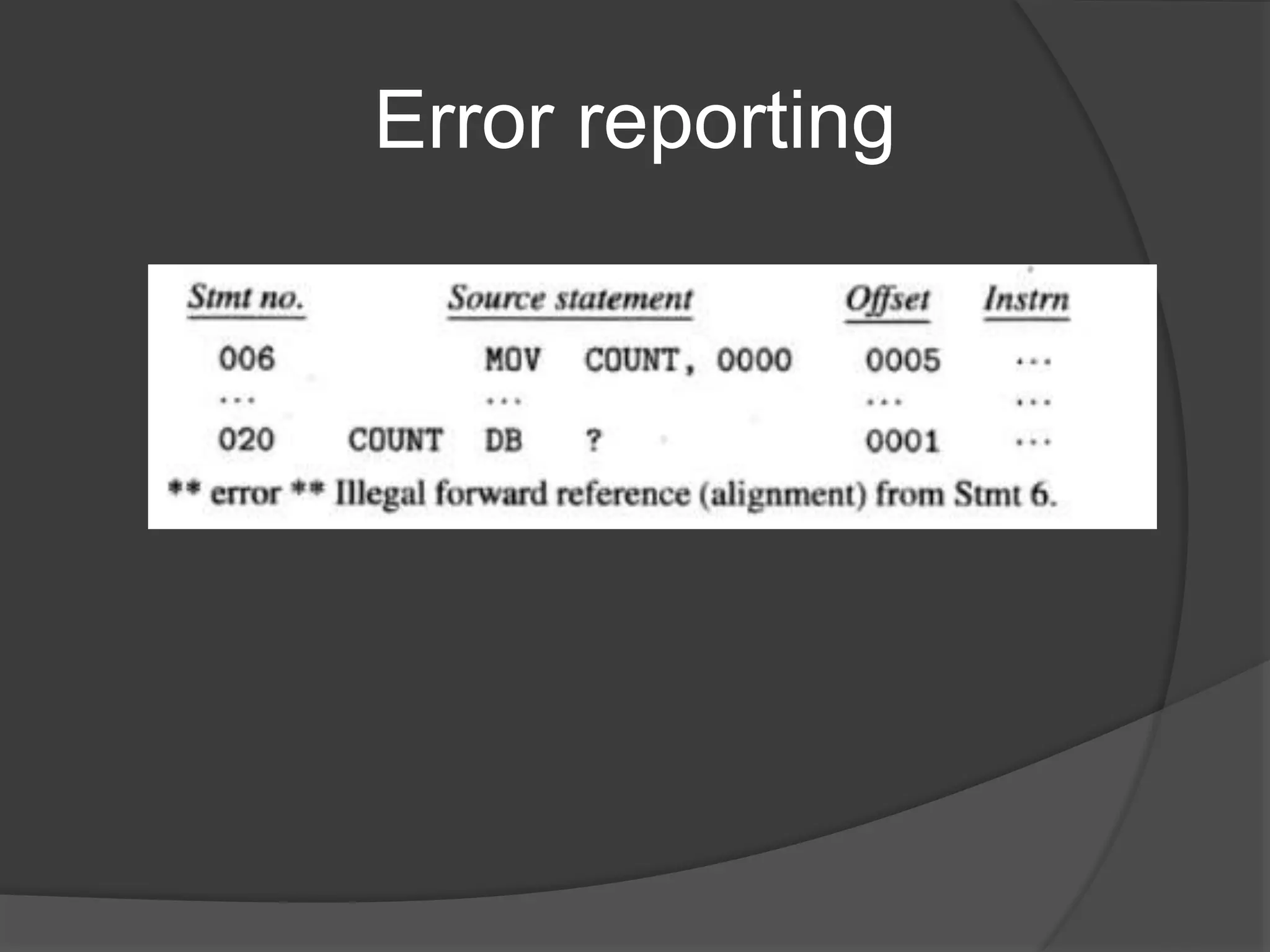 Error reporting
 