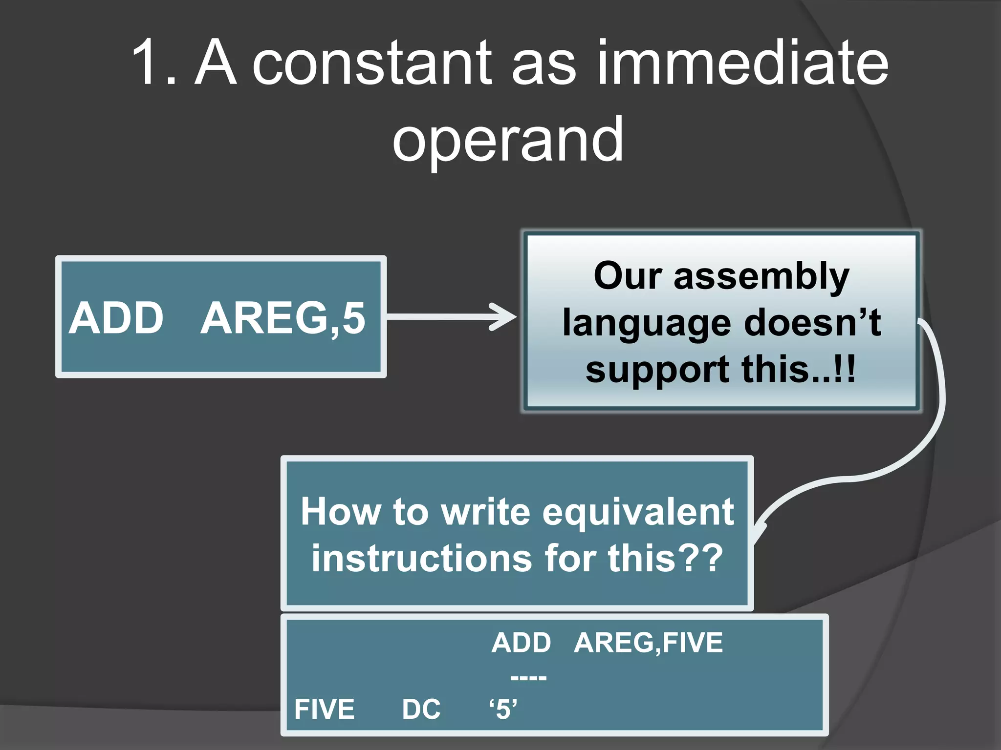 1. A constant as immediate
operand
ADD AREG,5
Our assembly
language doesn’t
support this..!!
ADD AREG,FIVE
----
FIVE DC ‘5’
How to write equivalent
instructions for this??
 