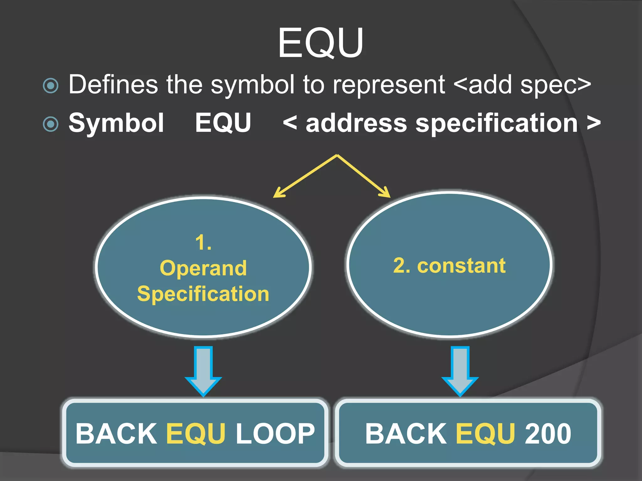 EQU
 Defines the symbol to represent <add spec>
 Symbol EQU < address specification >
2. constant
1.
Operand
Specification
BACK EQU LOOP BACK EQU 200
 