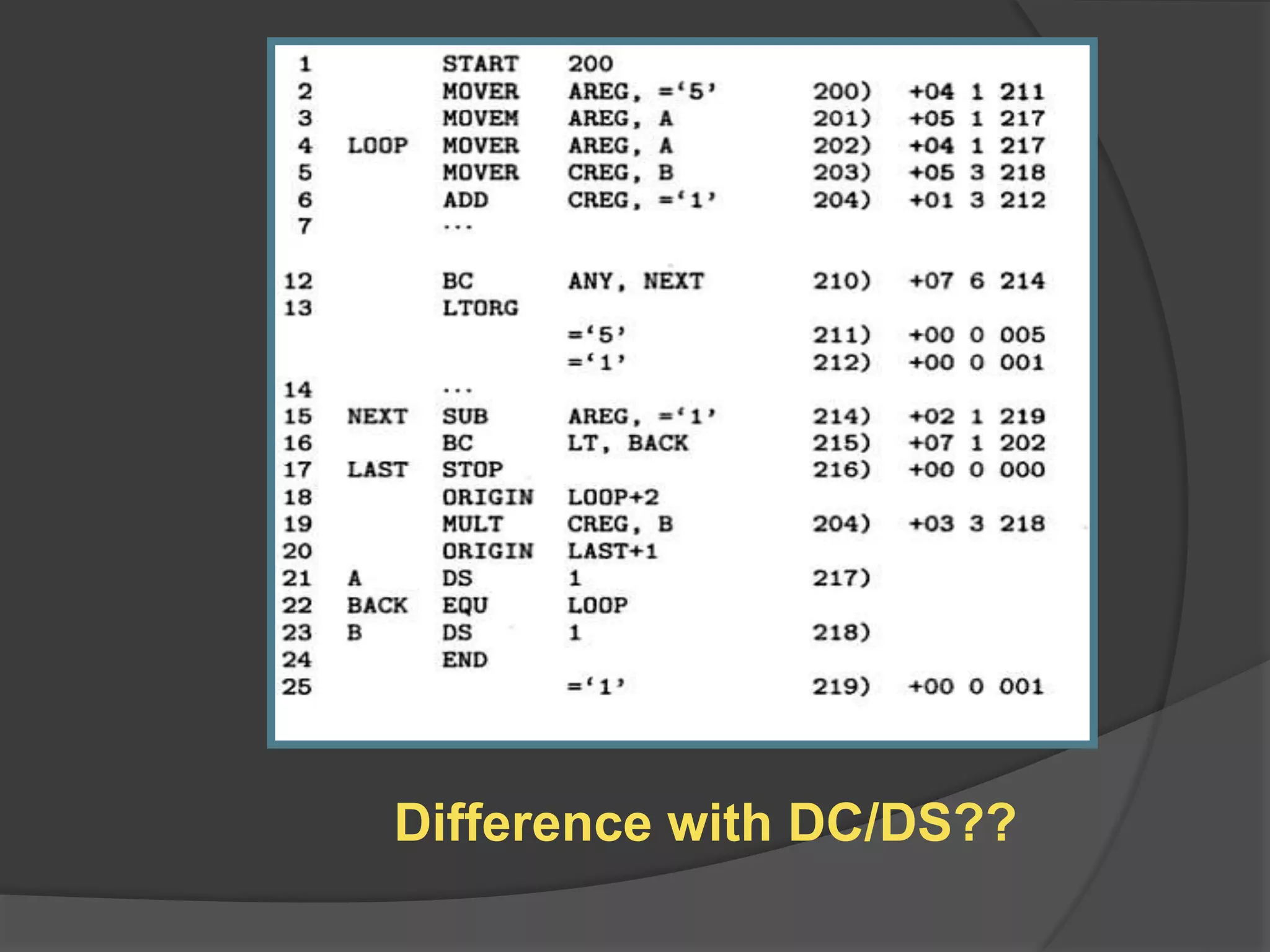 Difference with DC/DS??
 