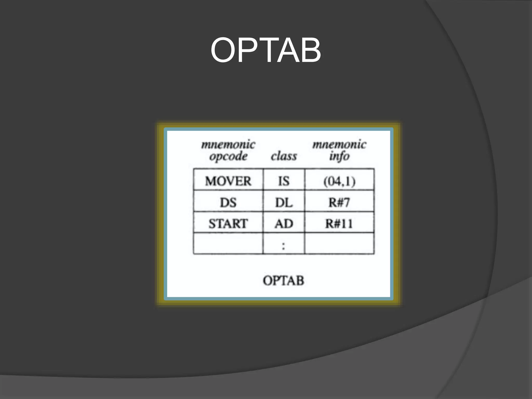 OPTAB
 