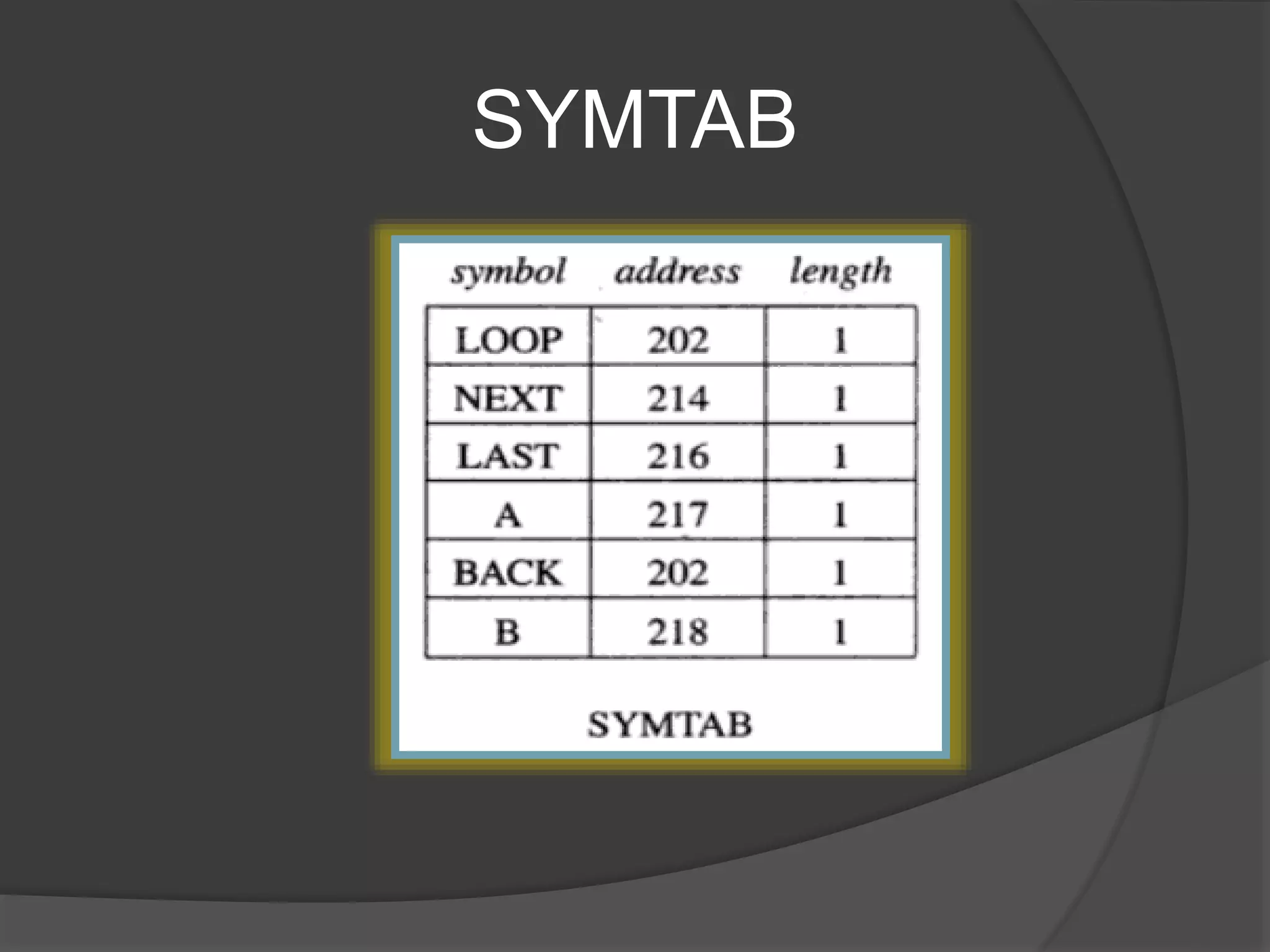 SYMTAB
 