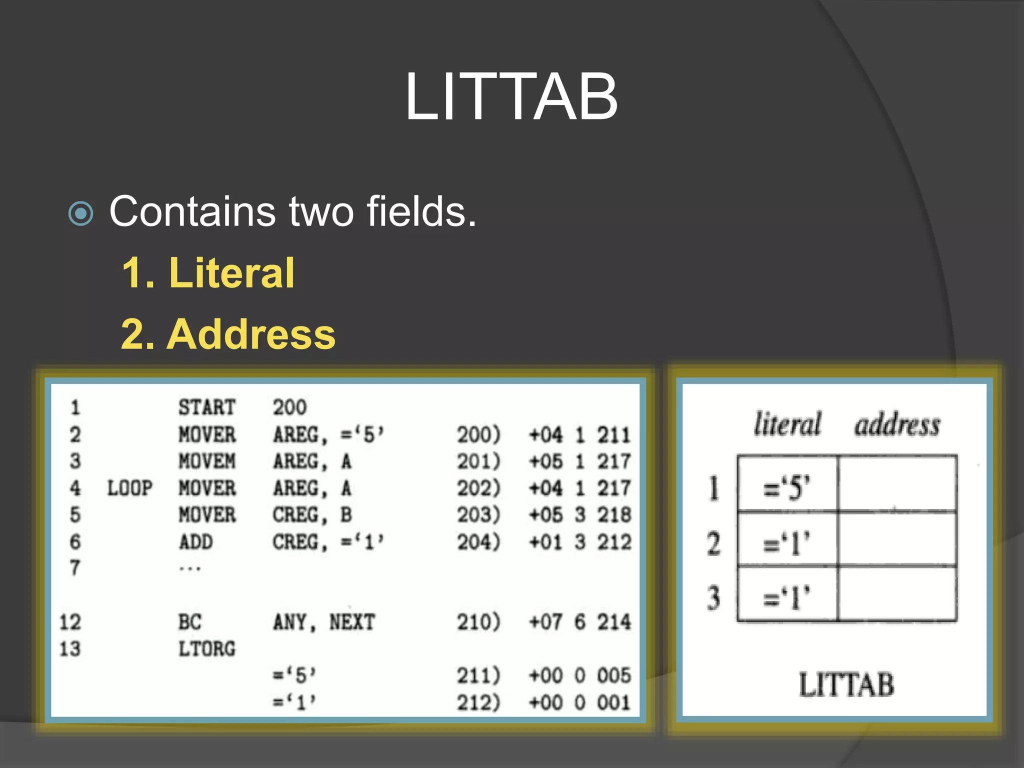 LITTAB
 Contains two fields.
1. Literal
2. Address
 
