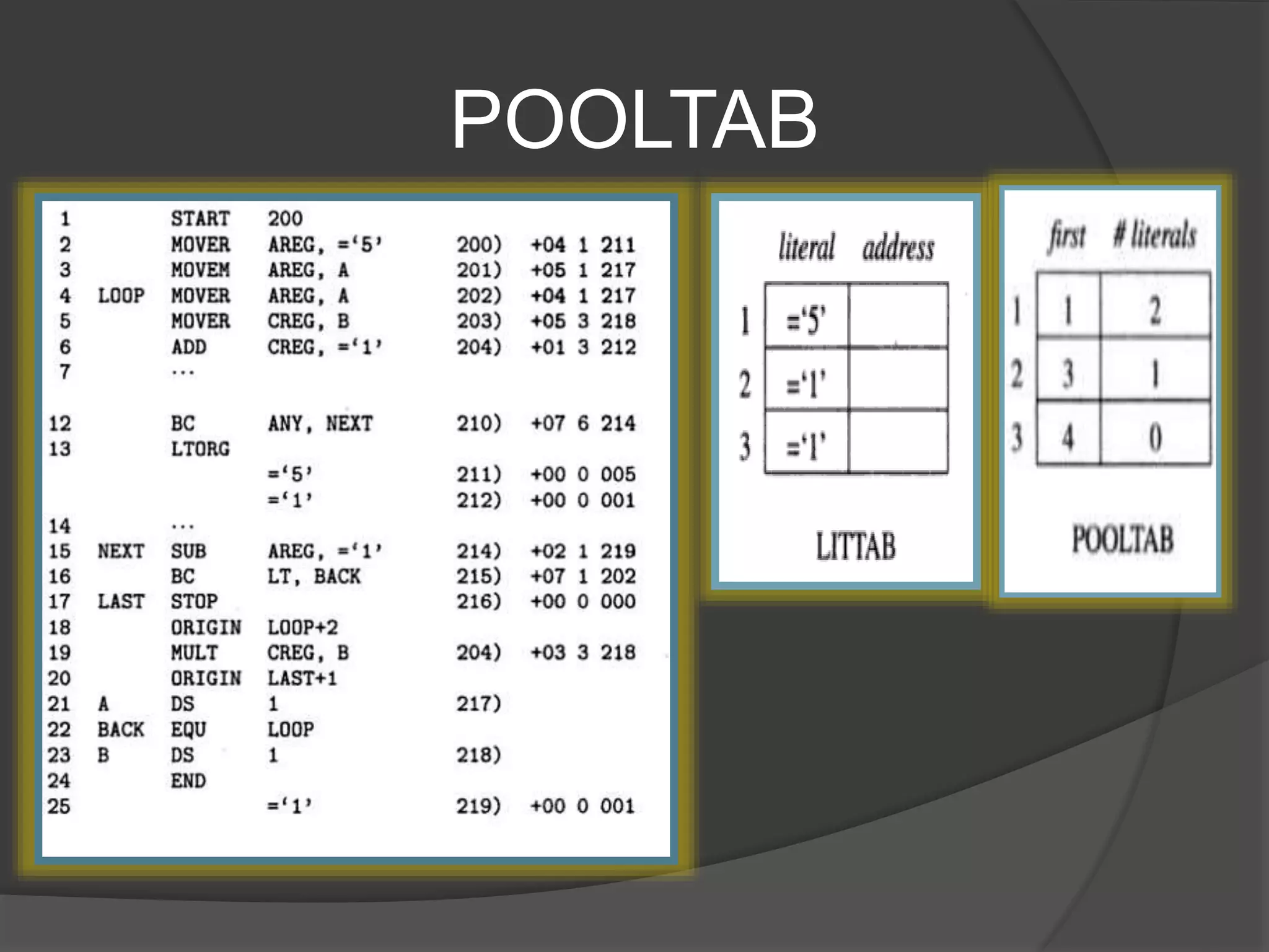 POOLTAB
 
