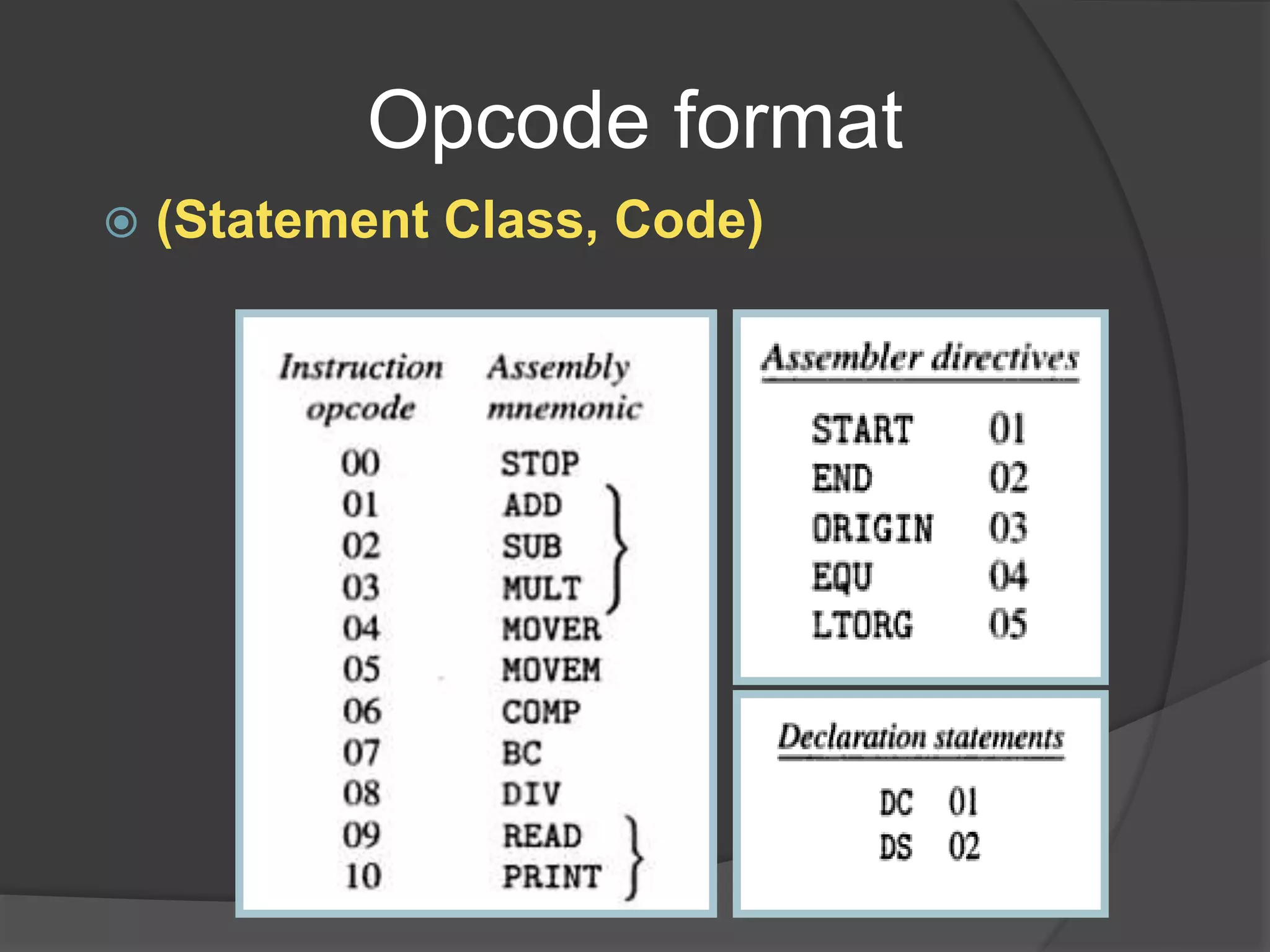Opcode format
 (Statement Class, Code)
 