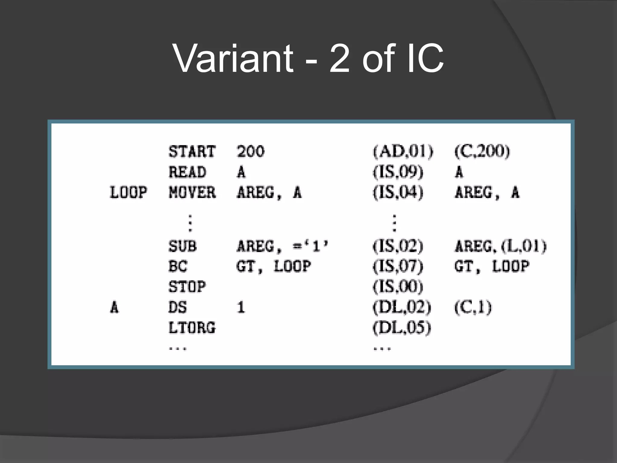 Variant - 2 of IC
 