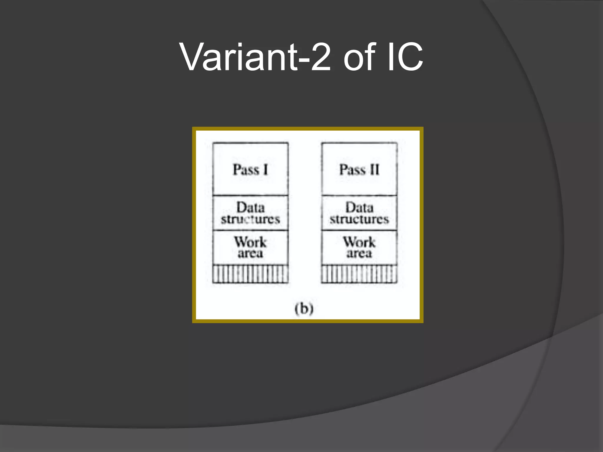 Variant-2 of IC
 