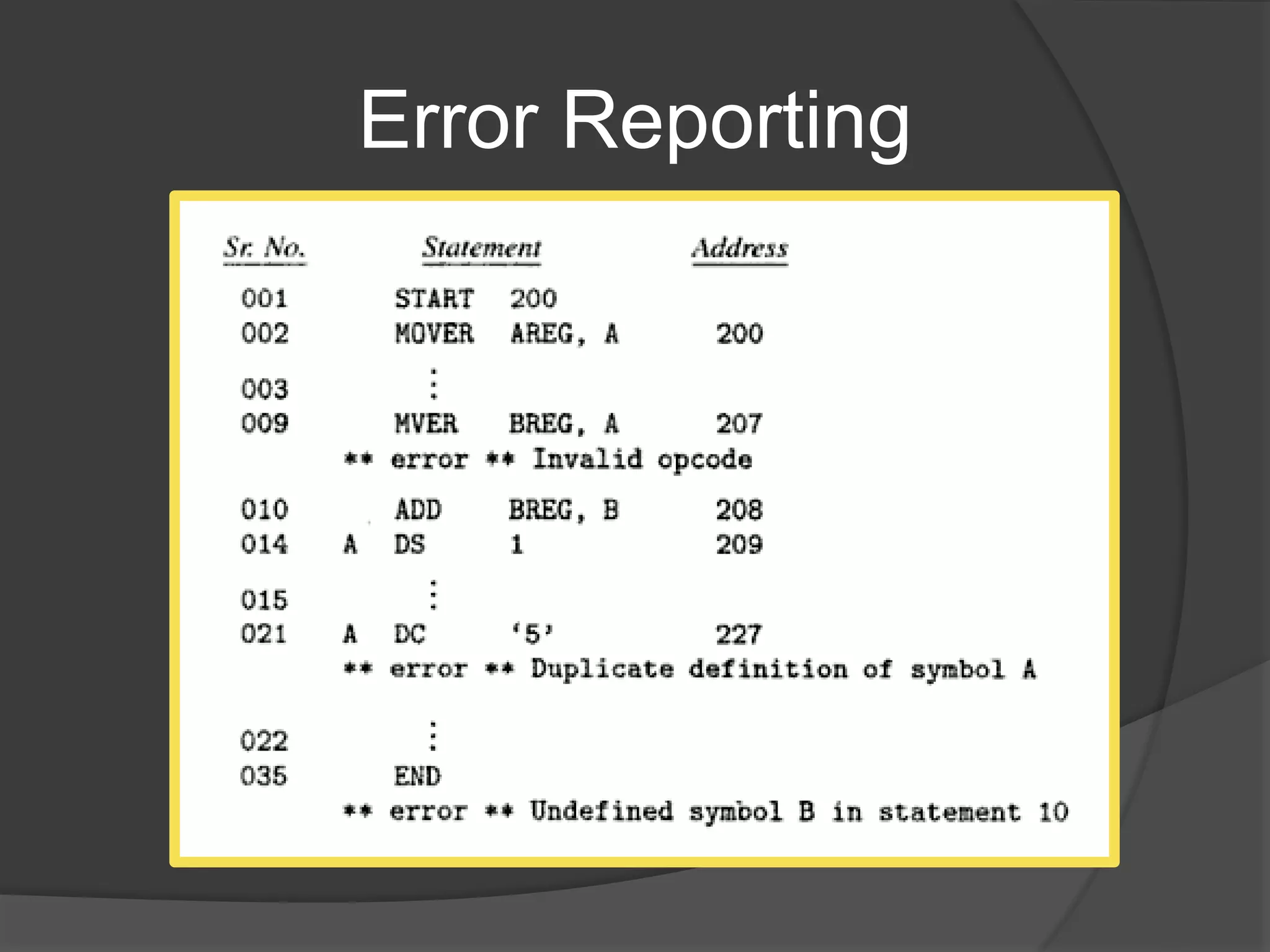 Error Reporting
 
