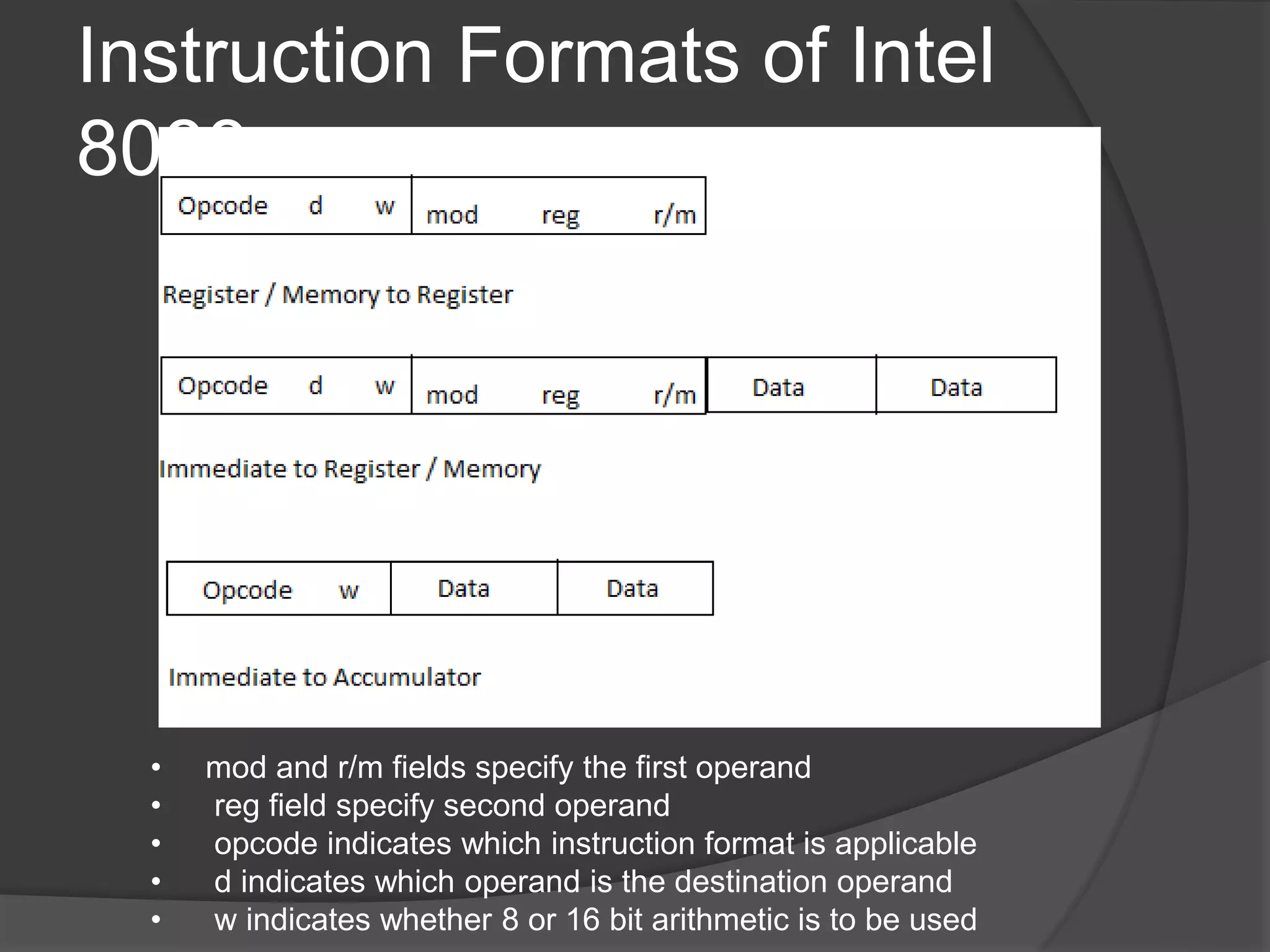 Instruction Formats of Intel
8088
• mod and r/m fields specify the first operand
• reg field specify second operand
• opcode indicates which instruction format is applicable
• d indicates which operand is the destination operand
• w indicates whether 8 or 16 bit arithmetic is to be used
 